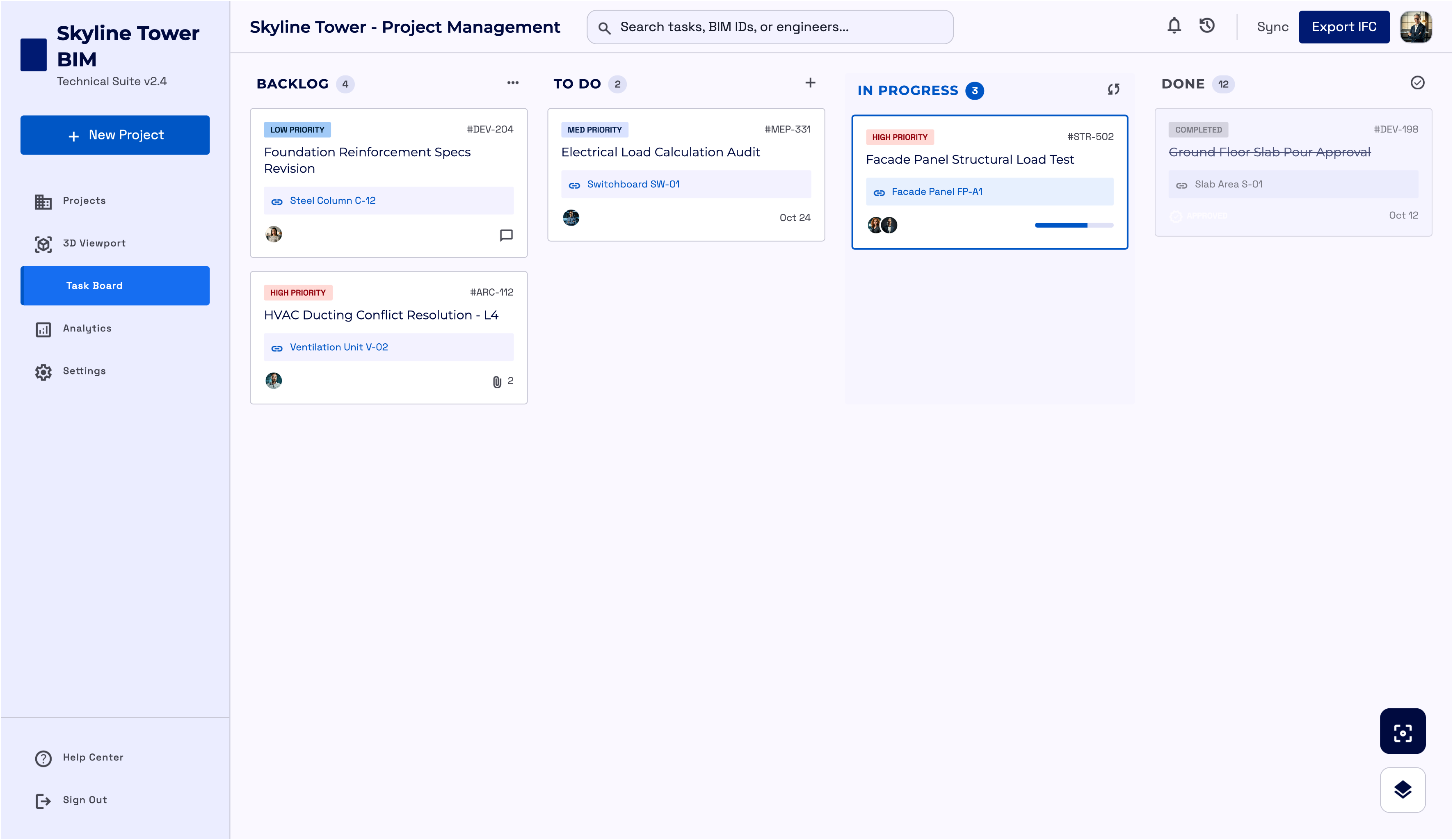Tablero Kanban COMETA